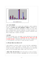 [아동복지론] 보육시설의 현황, 원인, 전망, 대안-4