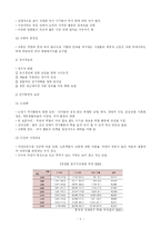 [여가사회복지론] 여가사회의 미래전망과 대응전략-4