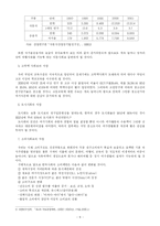[여가사회복지론] 여가사회의 미래전망과 대응전략-10