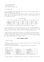 [여가사회복지론] 여가사회의 미래전망과 대응전략-11