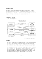[사회복지법제] 의료급여법-4