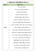 SPC GFS 면접기출(최신)+꿀팁[최종합격!] +1000대기업 1차 직무면접 + 2차 임원면접 최종합격자 답안-4
