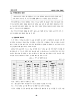 [현대사회학] 다양한 가족과 문제점-7
