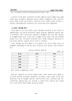 [현대사회학] 다양한 가족과 문제점-10