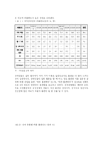[장애인과 인권] 장애인 이동권-6