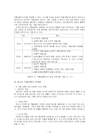 [사회문제론] 약물남용-13