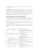 [소비자] 휴대폰 구매 피해사례-8