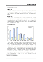 [사회복지실천기술론] 과업중심모델(게임중독집단) 게임중독집단프로그램-3
