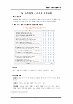 [사회복지실천기술론] 과업중심모델(게임중독집단) 게임중독집단프로그램-8