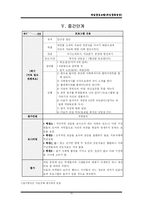 [사회복지실천기술론] 과업중심모델(게임중독집단) 게임중독집단프로그램-14