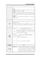 [사회복지실천기술론] 과업중심모델(게임중독집단) 게임중독집단프로그램-19