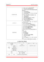 [사회문제] 고엽제 문제와 해결방안-6