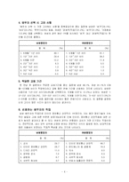 [성과 사회] 여성의 결혼관-6