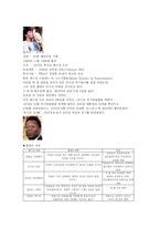 [남미문화] 남미의 축구-15