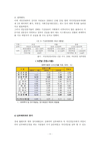[사회복지정책론] 국민연금의 문제점과 해결방안-6