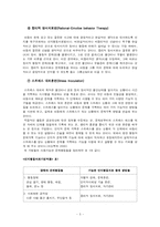 [사회복지실천기술론] 또래집단 부적응-7