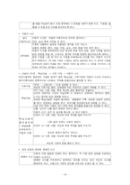 [사회복지실천기술론] 또래집단 부적응-16