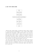 [사회복지법제론] 농어촌주민의 보건복지증진을 위한 특별법 분석-5