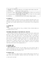 [방송대] 인간자원개발의 활동영역 중 조직개발의 의미와 특성에 대해 논하시오-7