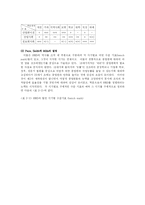 [방송대] 지식기반사회에서 인간자원개발이 갖는 의미와 중요성에 대해 논하시오.-8