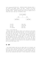 [방송대] 지식기반사회에서 인간자원개발이 갖는 의미와 중요성에 대해 논하시오.-20