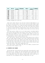 [청소년복지] [A+ 청소년복지] 한국사회에서 나타나고 있는 가정해체의 실태와 문제점 분석 및 해체가정의 청소년에 대한 복지적 대응방안 제시-6
