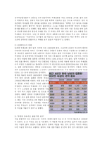 [교육학] 가정해체의 실태와 문제점을 분석하고 이들 가정의 청소년에 대한 복지적 대응방안을 제시하시오-5