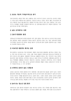 [피임] 피임과 피임법-3