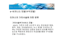[경영정보시스템, e비지니스] [경영정보시스템] SBSi의 컨텐츠 유료화-19