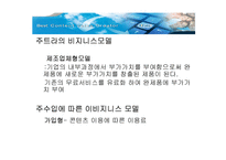 [경영정보시스템, e비지니스] [경영정보시스템] SBSi의 컨텐츠 유료화-20