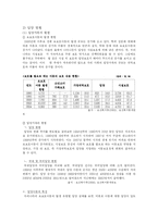 [유아교육, 방송대] 입양서비스의 특징과 현황 및 발전방향-11
