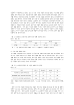 [유아교육] 영아보육프로그램의 구성과 바람직한 운영방안에 대해 논하시오-18