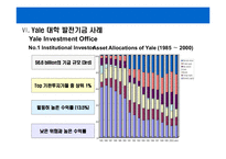 [사모투자펀드의 이해] 사모투자펀드의 이해-18
