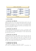[생산관리, ERP, e-scm] e-scm의 구축과 운용 ERP구조, 유연성 및 확장 가능성 시스템 선정방식-2