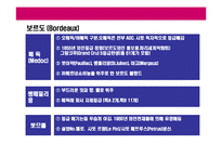 [와인의 이해] 와인의 이해-10