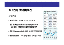 [위기관리의 홍보전략] 위기관리의 홍보전략(Crisis Communication & Risk Management)-11