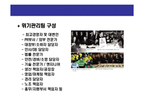 [위기관리의 홍보전략] 위기관리의 홍보전략(Crisis Communication & Risk Management)-17