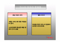 [마케팅원론] 미스터 피자-17