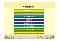[소비자행동분석, 마케팅원론] 미스터 피자 마케팅전략-2
