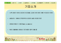 [소비자행동분석, 마케팅원론] 미스터 피자 마케팅전략-3