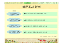 [소비자행동분석, 마케팅원론] 미스터 피자 마케팅전략-8