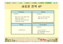 [소비자행동분석, 마케팅원론] 미스터 피자 마케팅전략-19