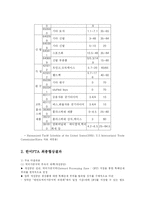 [무역학] 한미FTA에서 개성공단의 원산지 관련규정-4