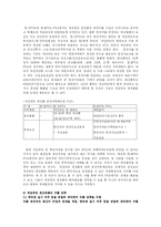 [무역학] 한미FTA에서 개성공단의 원산지 관련규정-11