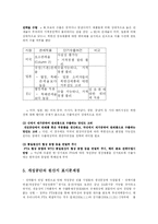 [무역학] 한미FTA에서 개성공단의 원산지 관련규정-12