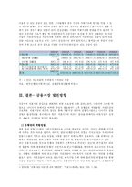 [방송대] 금융시장의 존재이유와 직접금융과 간접금융의 차이-7