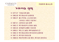 [경영전략론] ㈜CAPACCI의 공동브랜드 전략-8