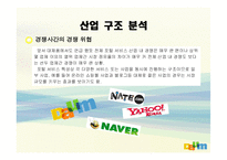 [경영전략론] 다음 커뮤니케이션 의고속성장-6