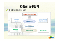 [경영전략론] 다음 커뮤니케이션 의고속성장-9