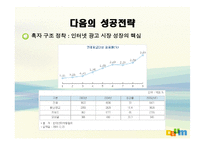 [경영전략론] 다음 커뮤니케이션 의고속성장-10